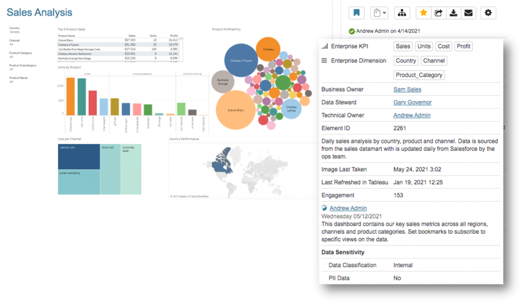 Metadata for BI Dashboard