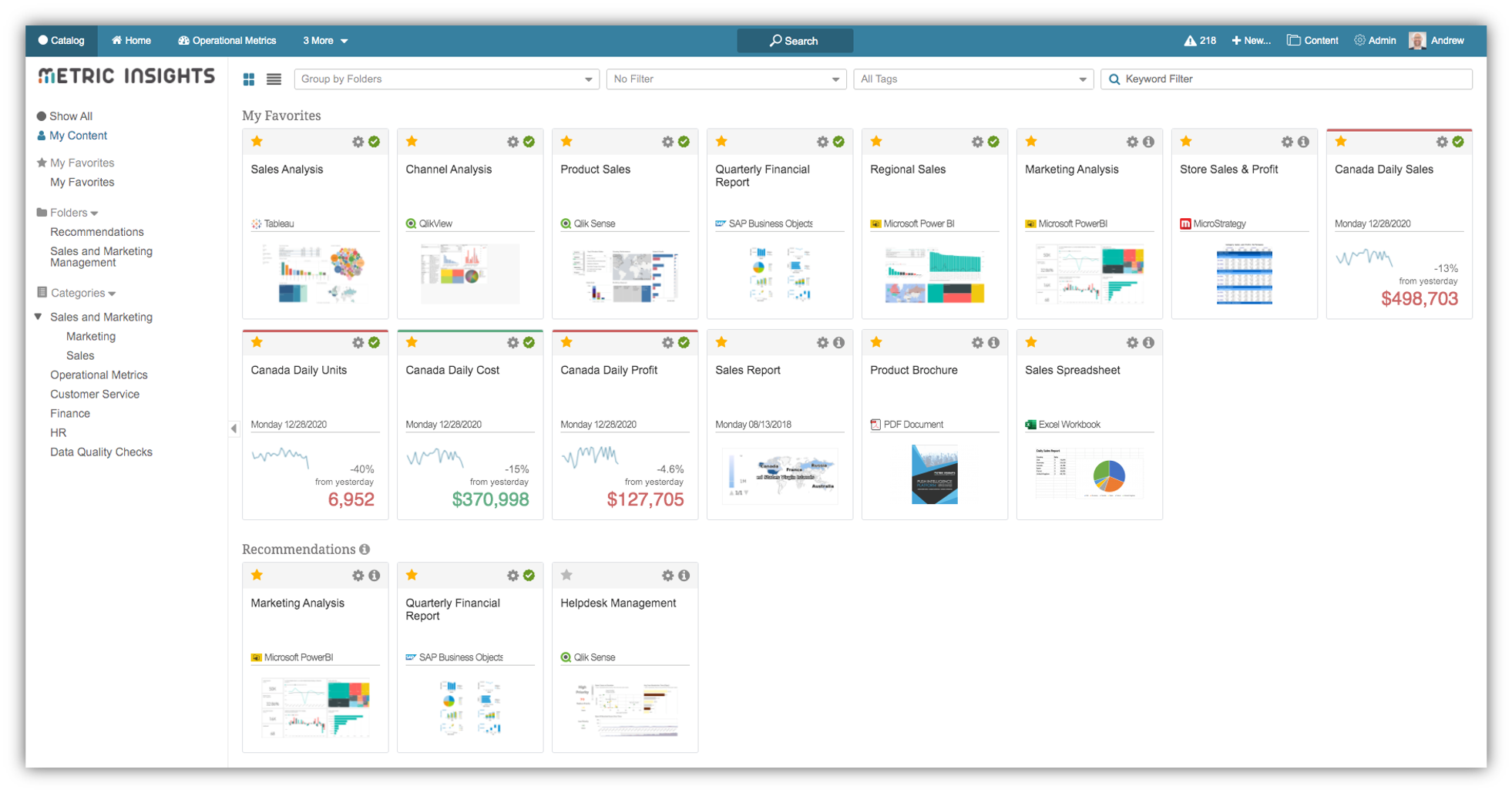 Metric Insights' BI Portal