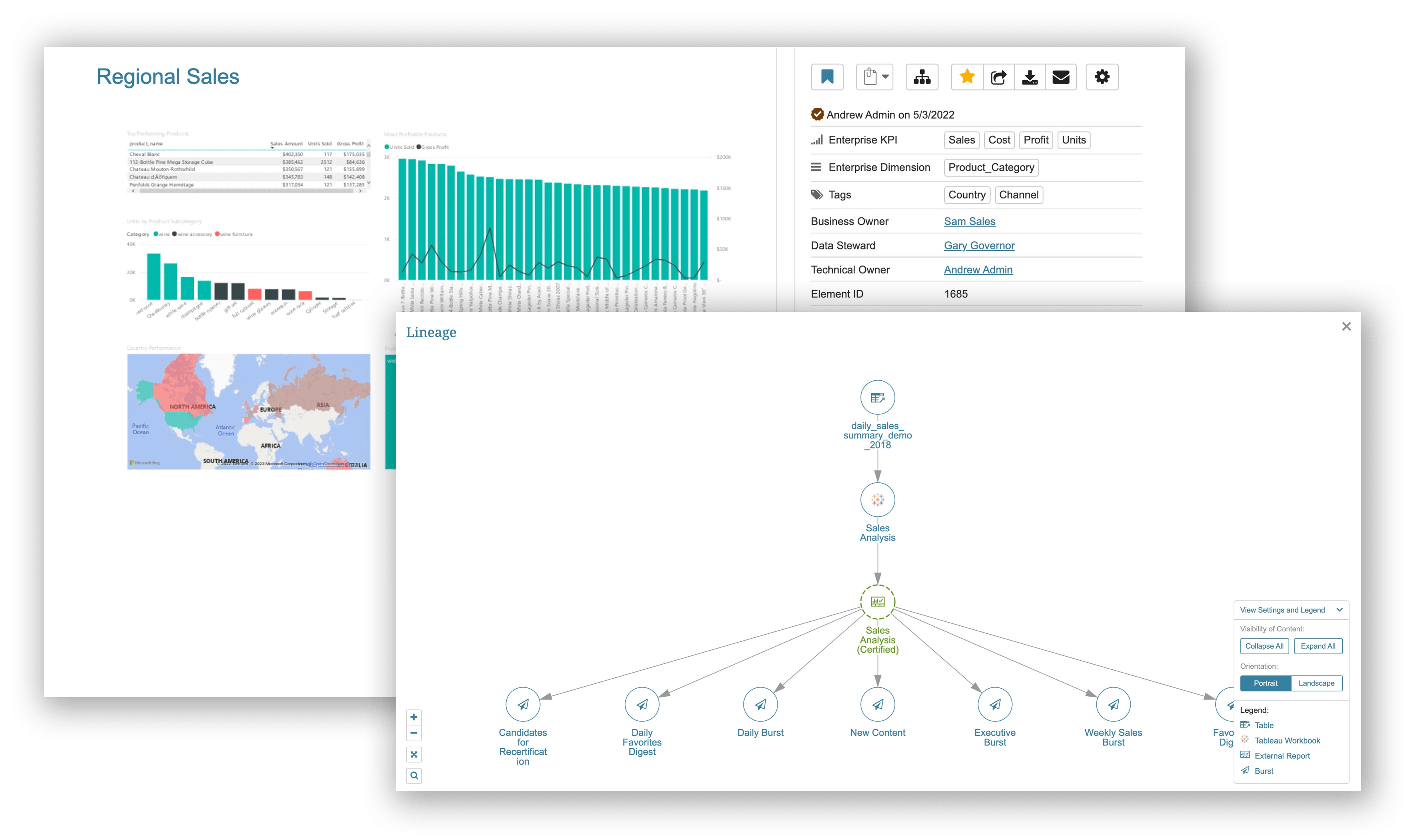 Data Lineage