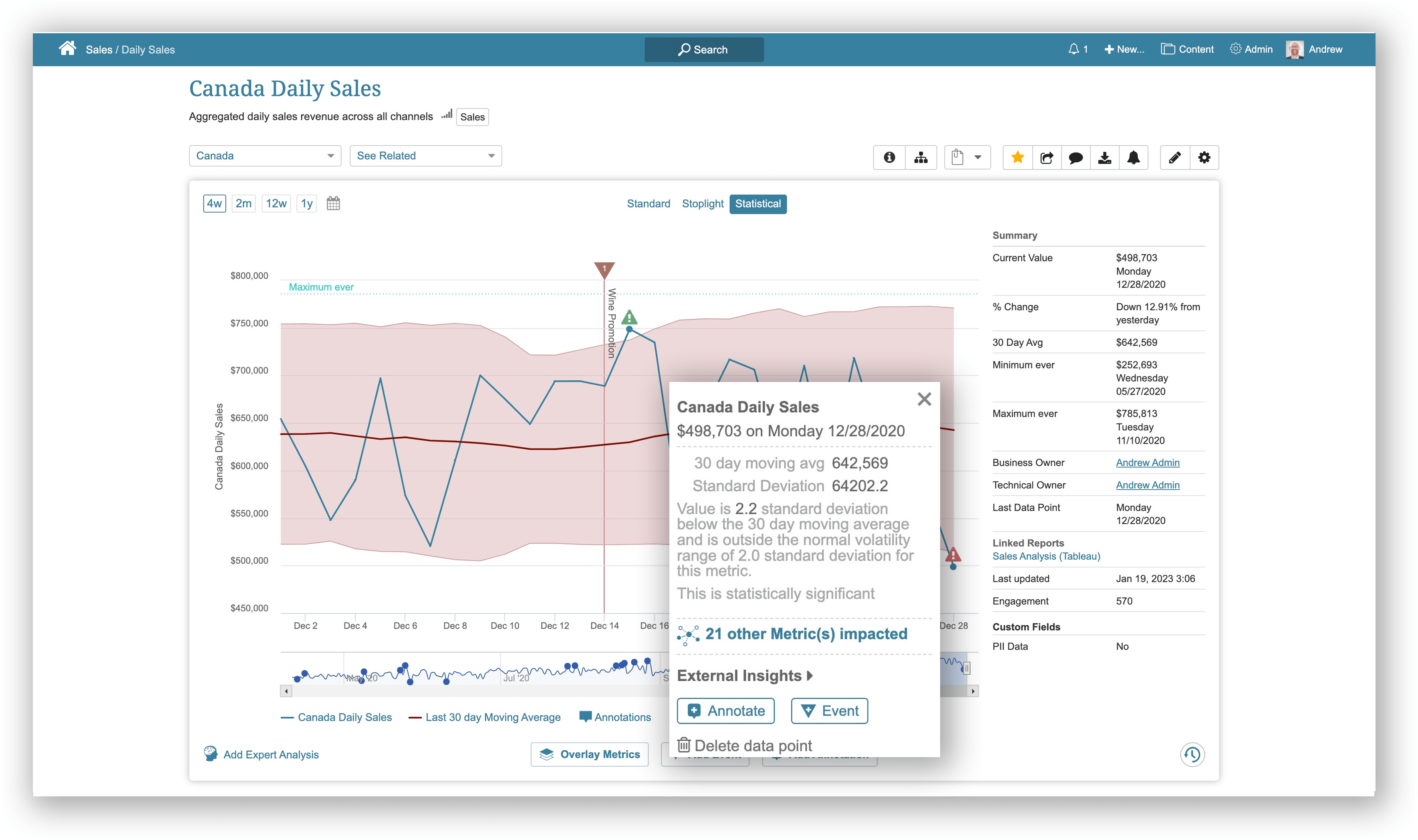 Metric Insights Alerts