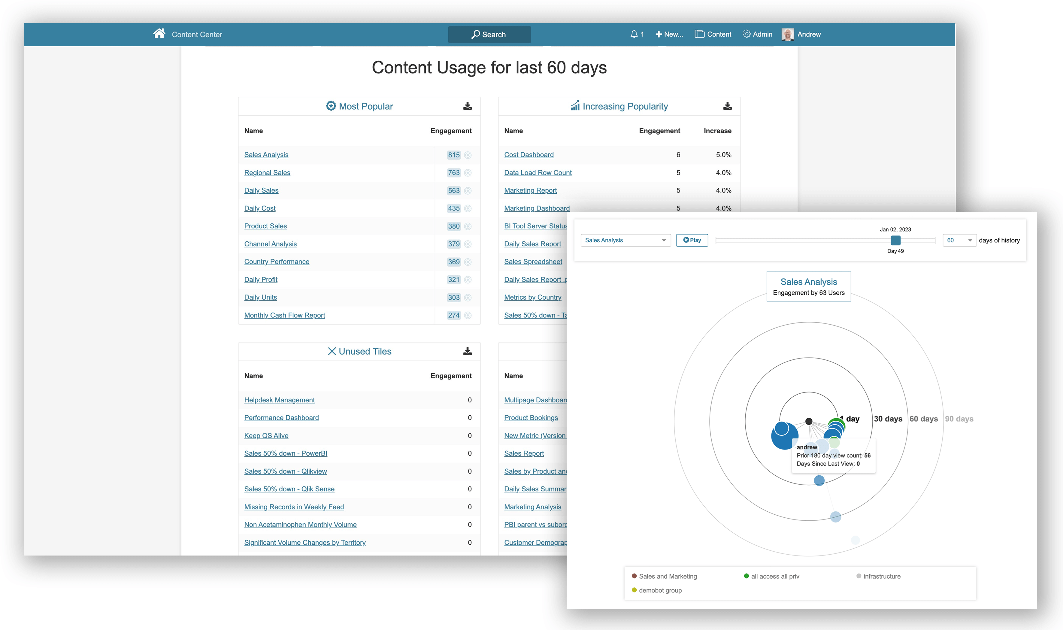 Usage Tracking