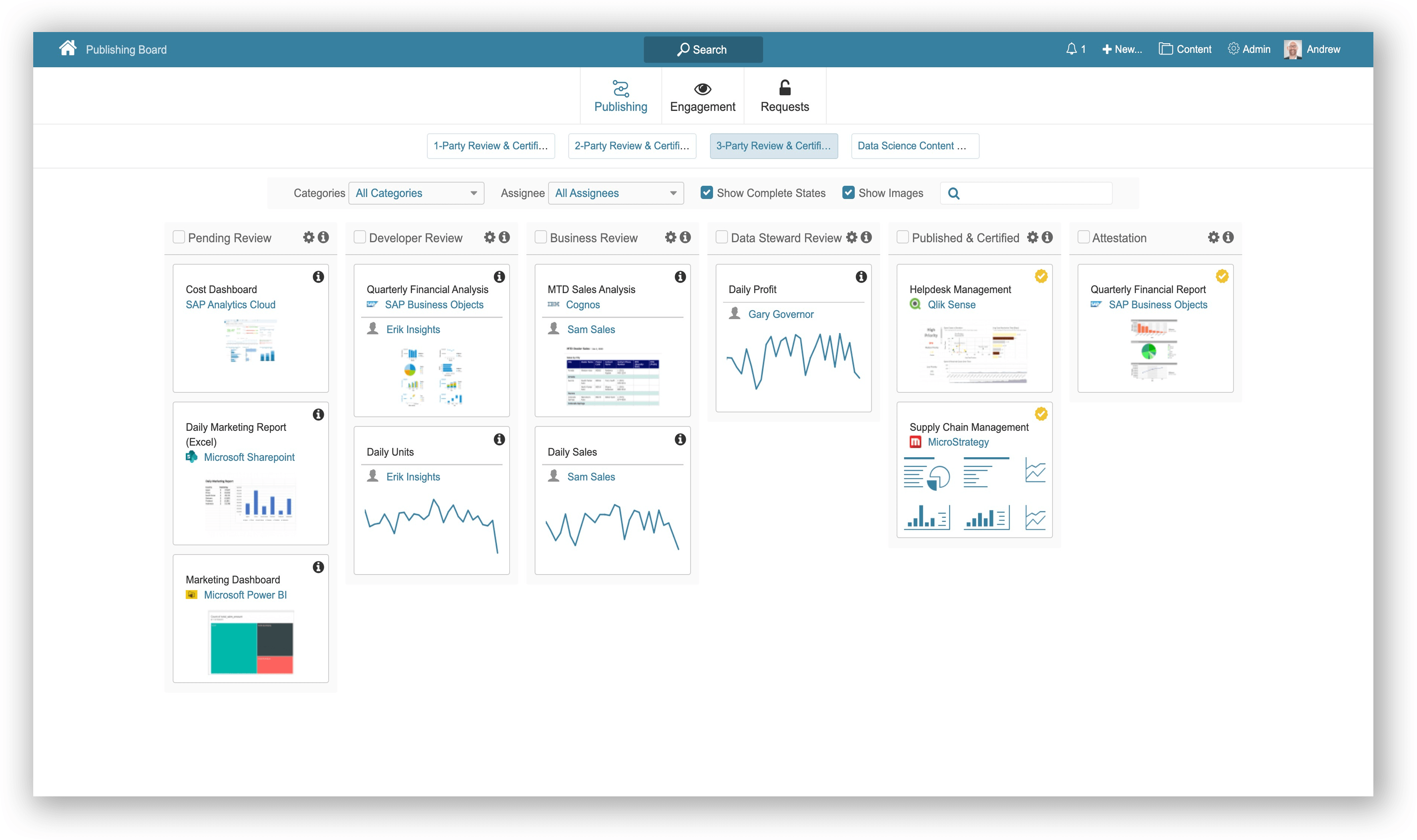 Governance Workflows