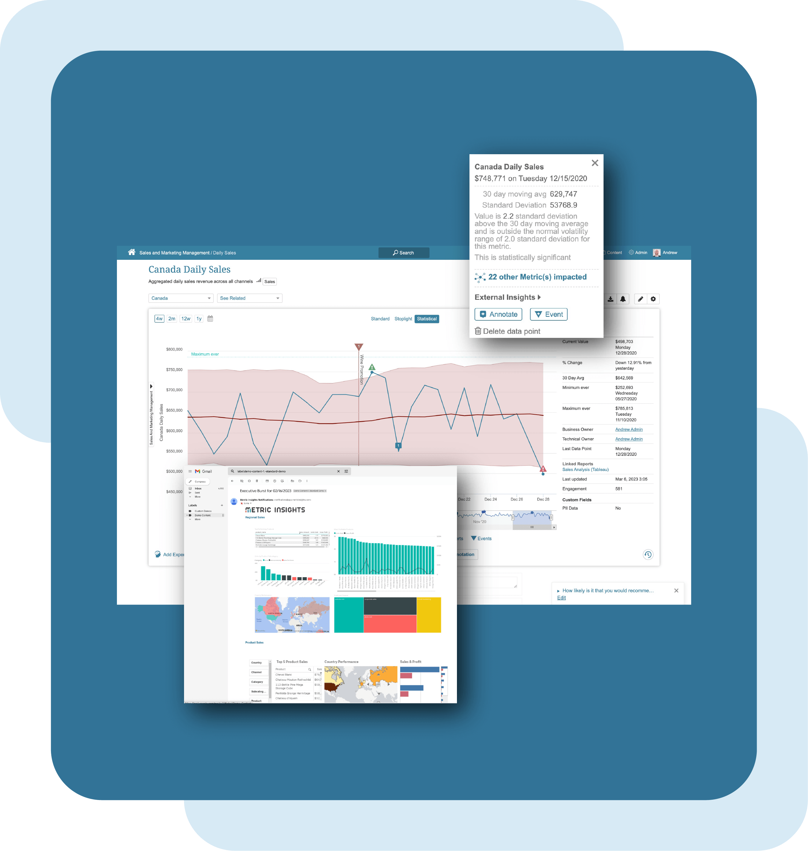 Metric Alerts