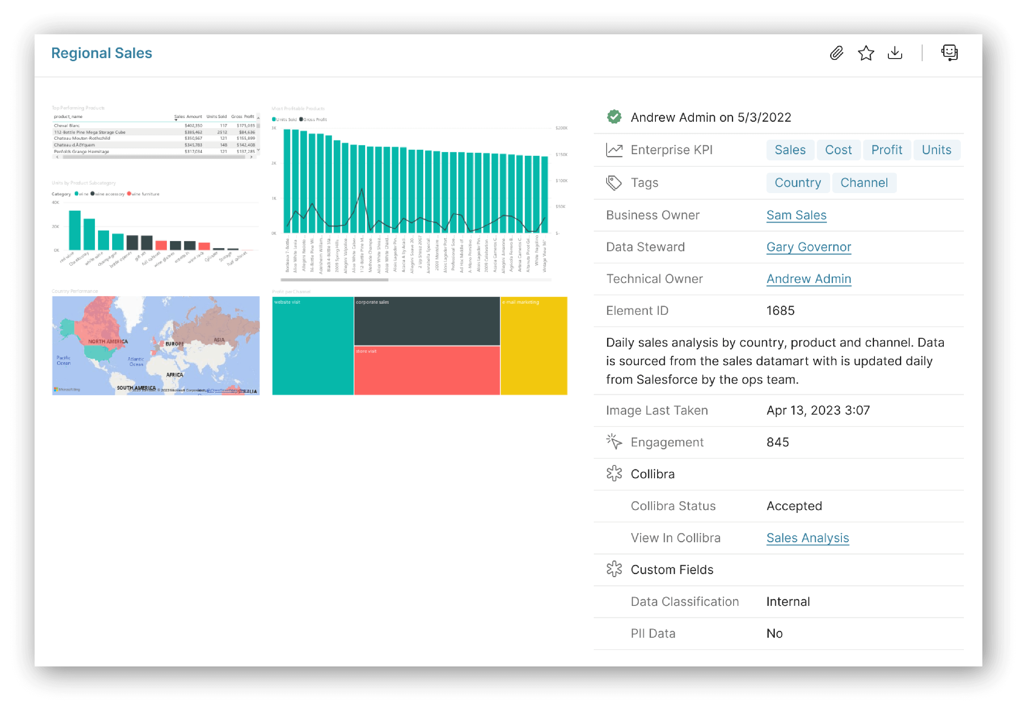 BI Dashboard Preview